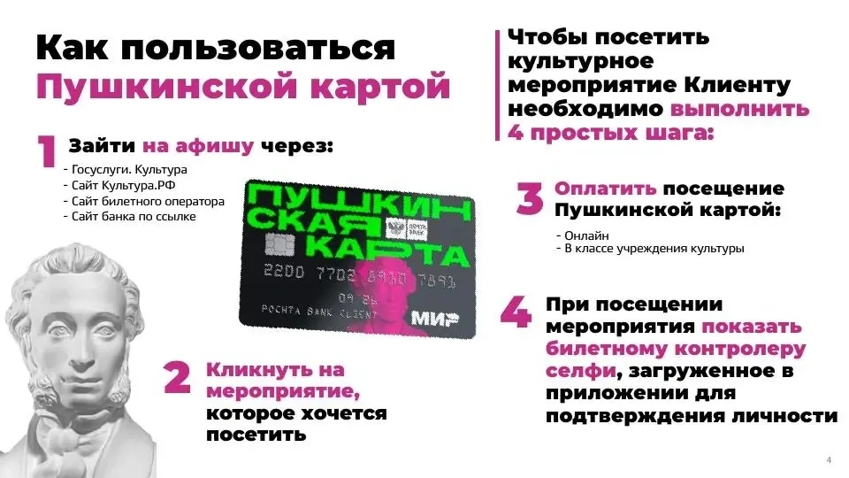 🎭 «Пушкинская карта» — это специальная банковская карта, созданная для молодых людей в возрасте от 1