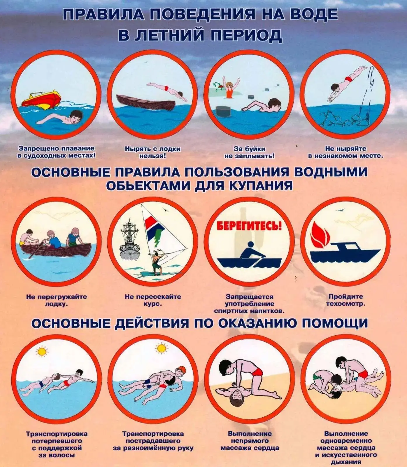 Водоёмы являются опасными в любое время года. Летом они опасны при купании и пользовании плавательны