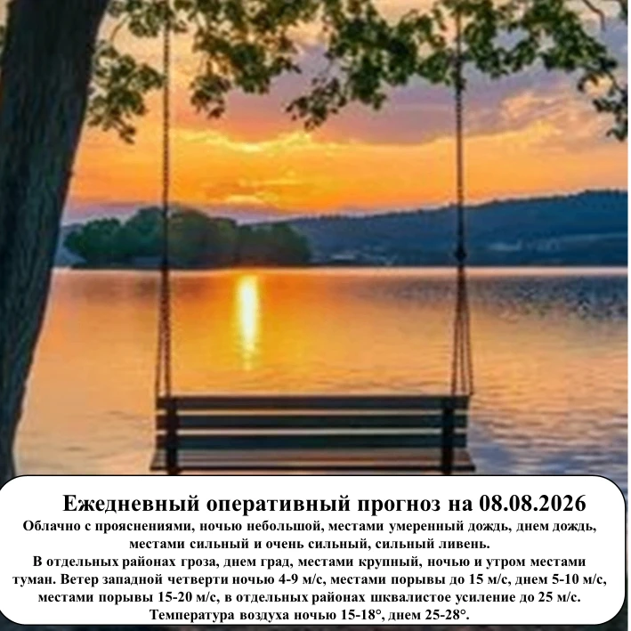 На основании ежедневного оперативного прогноза от ГКУ «ТЦМ»                 #НижнийТаги...