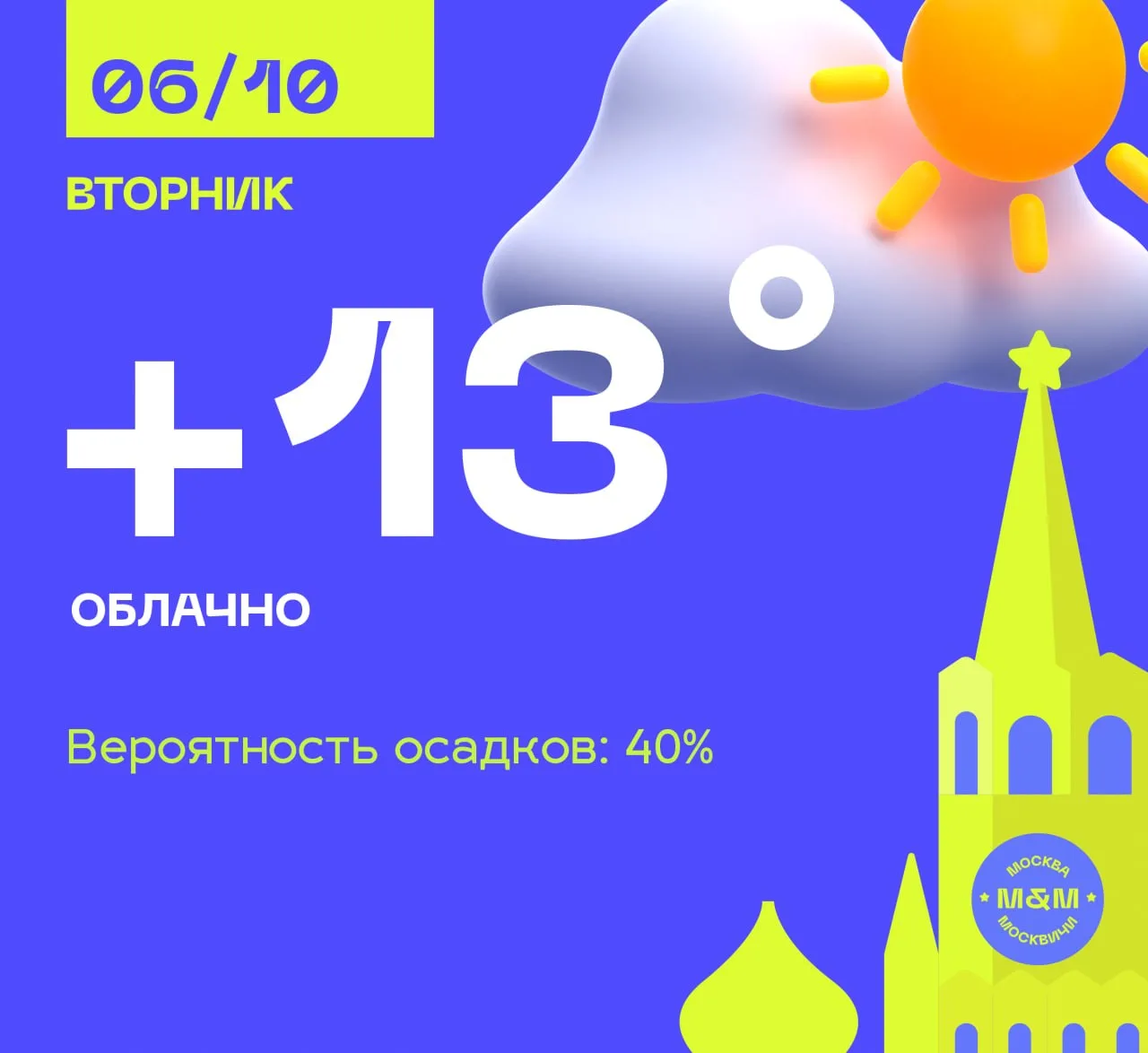 Погода зябкая и пасмурная, возможен небольшой дождь. Температура +13°С днём и около +3°...