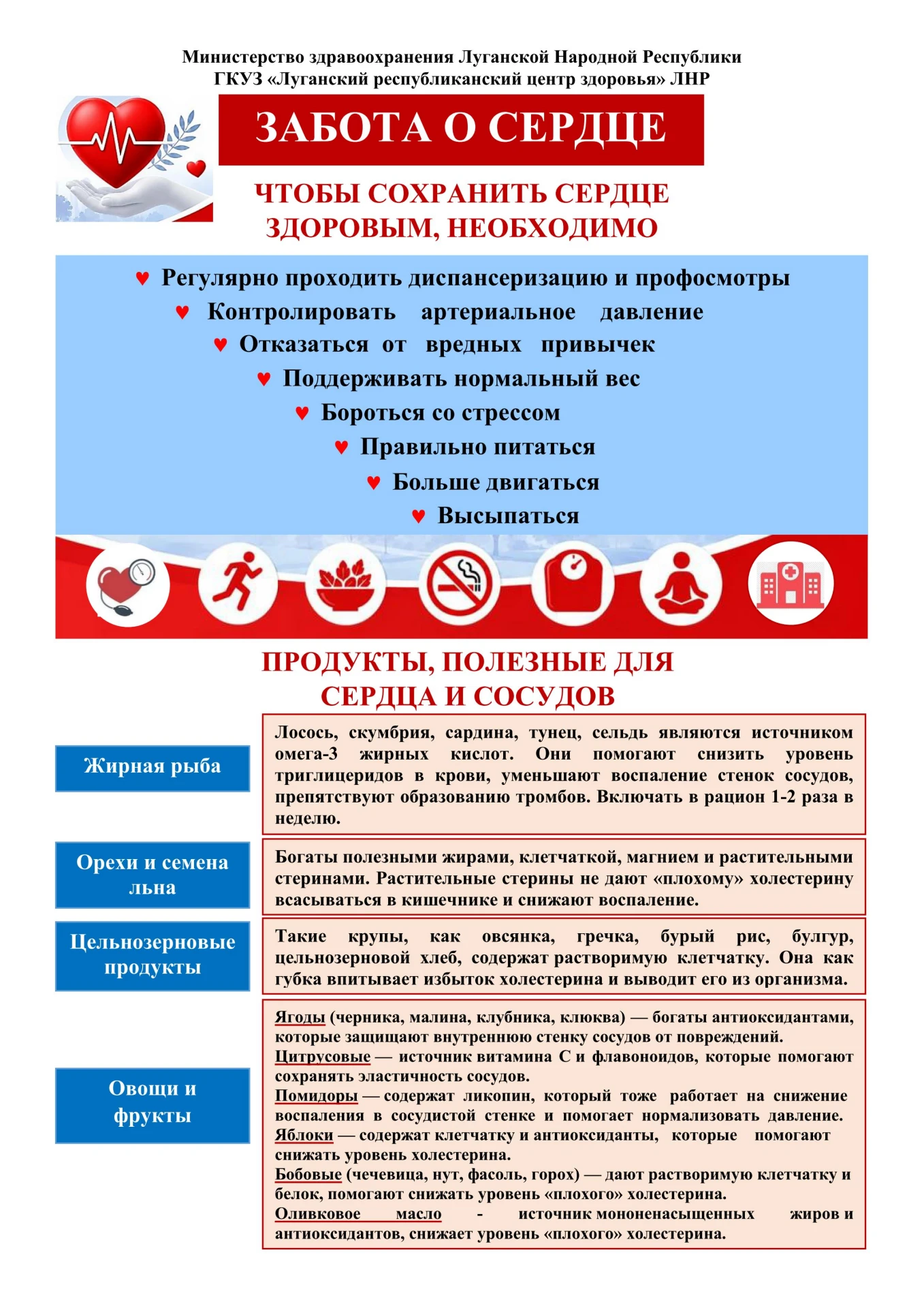 ГБУЗ «СВЦГМБ» ЛНР