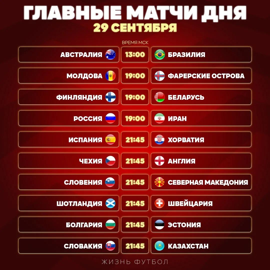 🍿 Расписание игрового дня