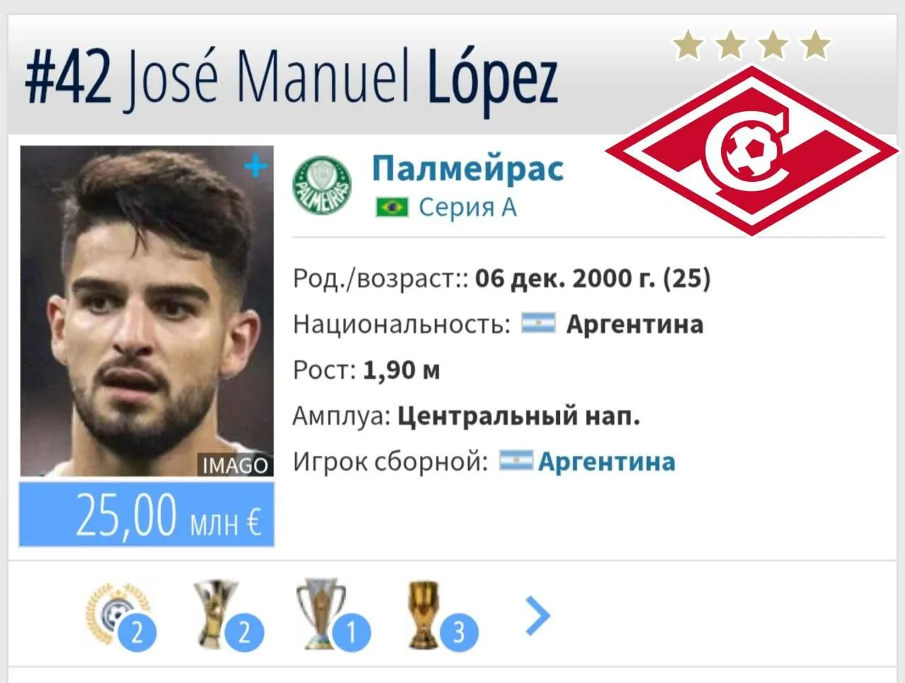 ⚡️⚡️🇦🇷 «Спартак» предложил 20 млн евро + 5 млн евро бонусов «Палмейрасу» за 25-летнего форварда сб