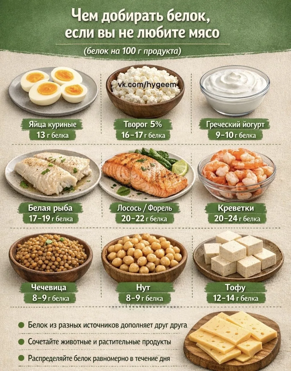 ✅ Как добирать белок, если вы не любите мясо