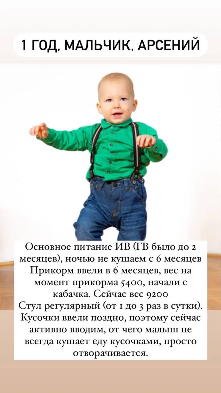 РАЗБОР РАЦИОНА 
(данные выше)

Обращает на себя внимание:
- Вес чуть ниже нормы 
- Невысокий аппетит
