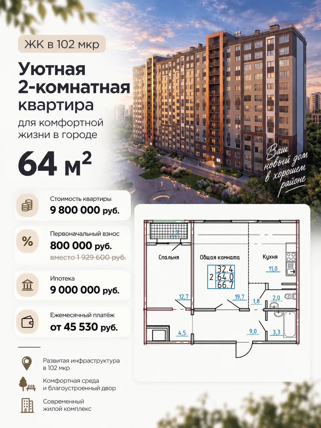 В наличии квартиры для семьи от 64 м² с первоначальным взносом от 150 000 ₽!