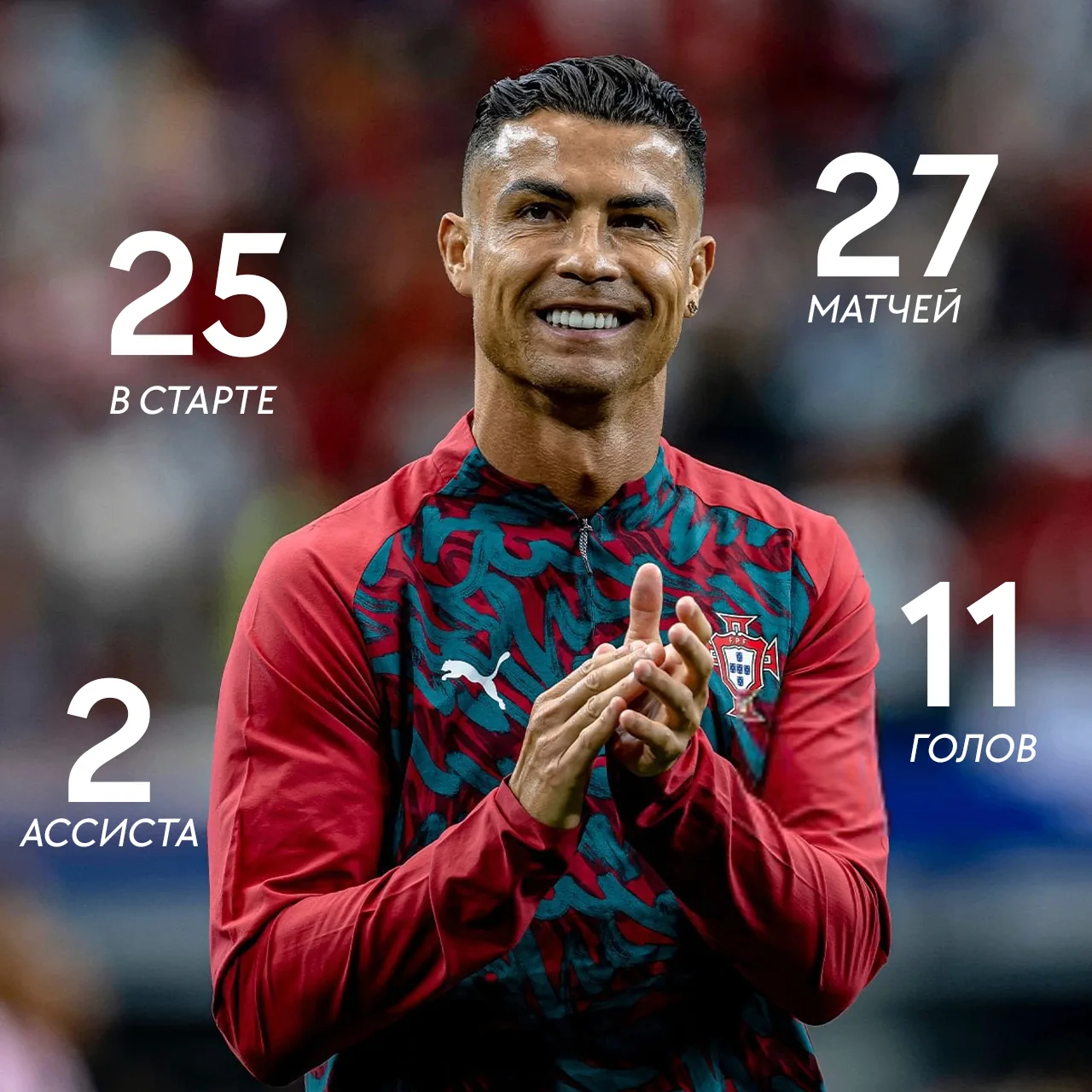 Он так и не выиграл ЧМ 😔🏆