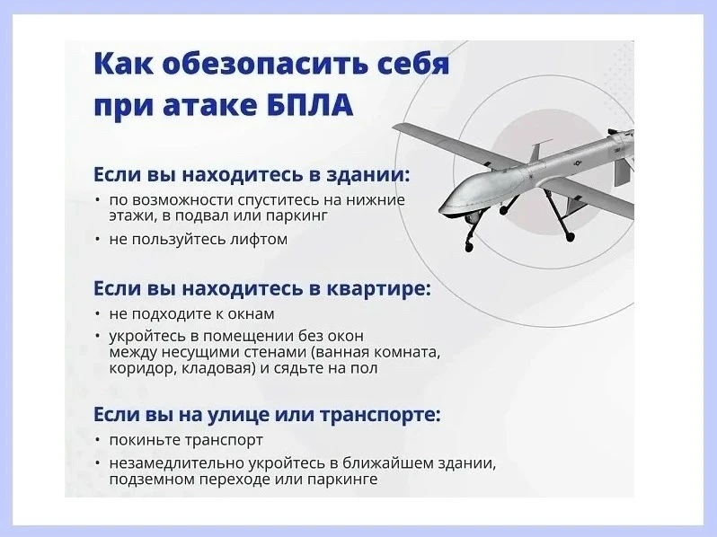 Памятка при угрозе атаки БПЛА 
 
Беспилотные летательные аппараты (БПЛА) могут представлять потенциа