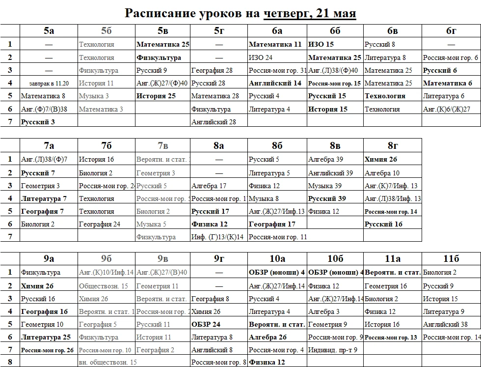 Расписание уроков на четверг, 21 мая
