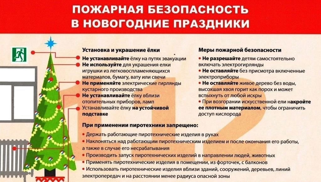 Безопасный Новый год

Памятка родителям о безопасности детей в новогодние каникулы 
УВАЖАЕМЫЕ РОДИТЕ