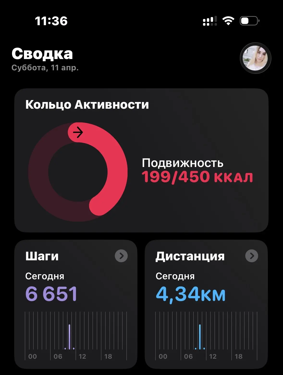 Прогуляли школу, потому что Артем проснулся с кашлем 😖