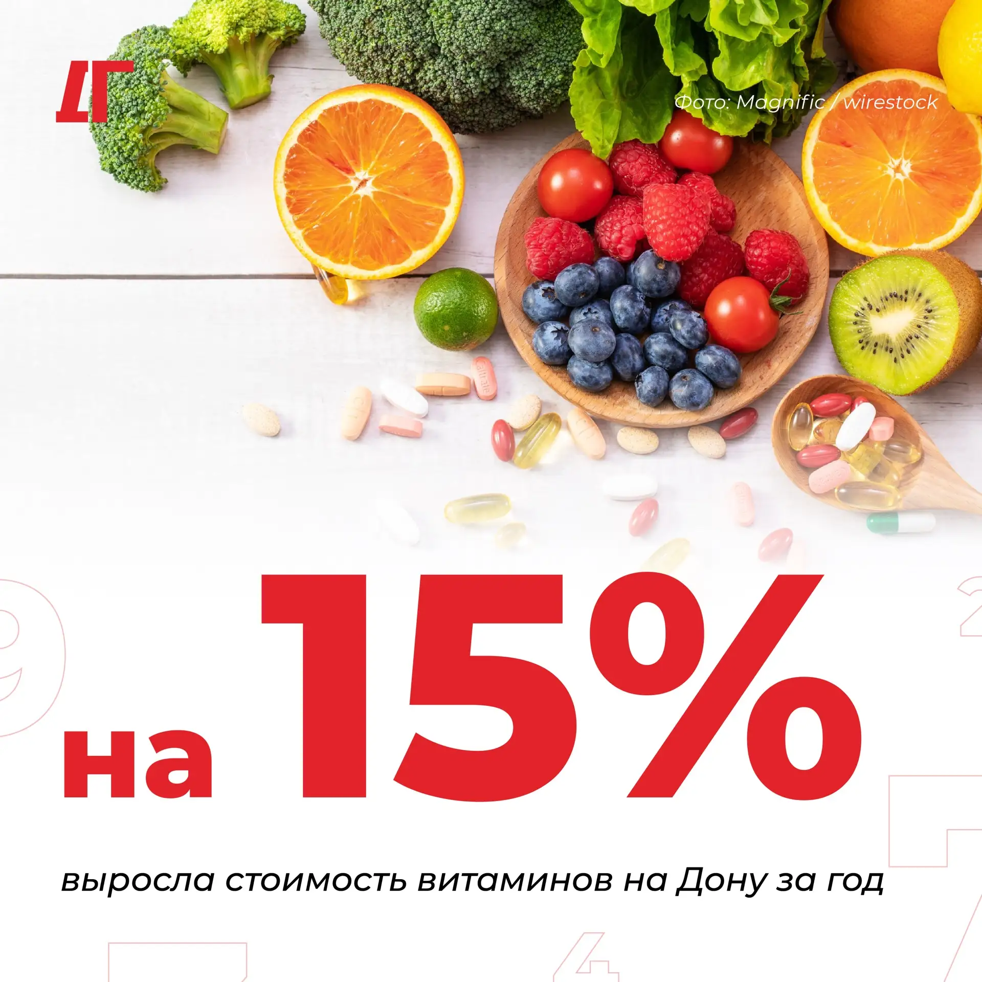 📈 На Дону стоимость витаминов выросла на 15% за год