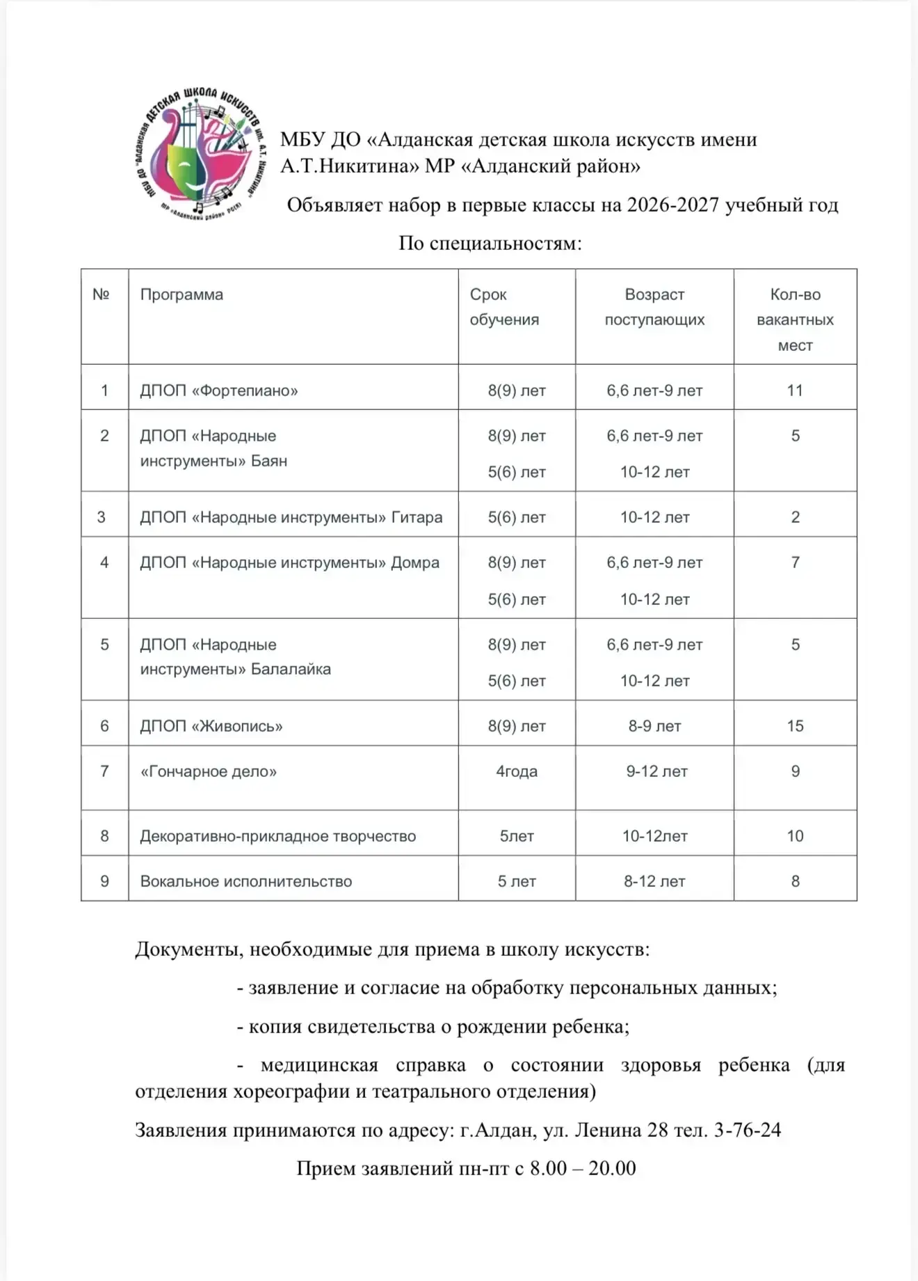 Медиа публикации