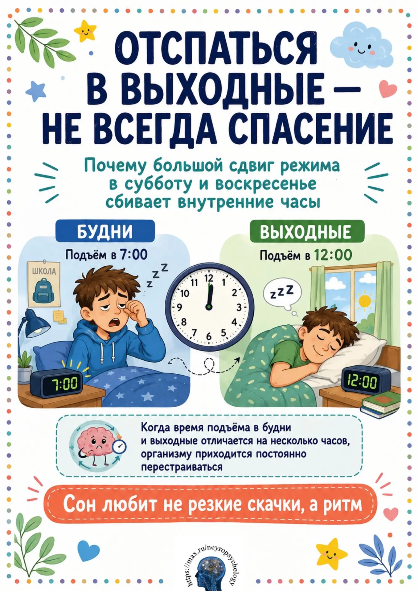 🧠 Почему «отосплюсь в выходные» не всегда работает так, как нам кажется