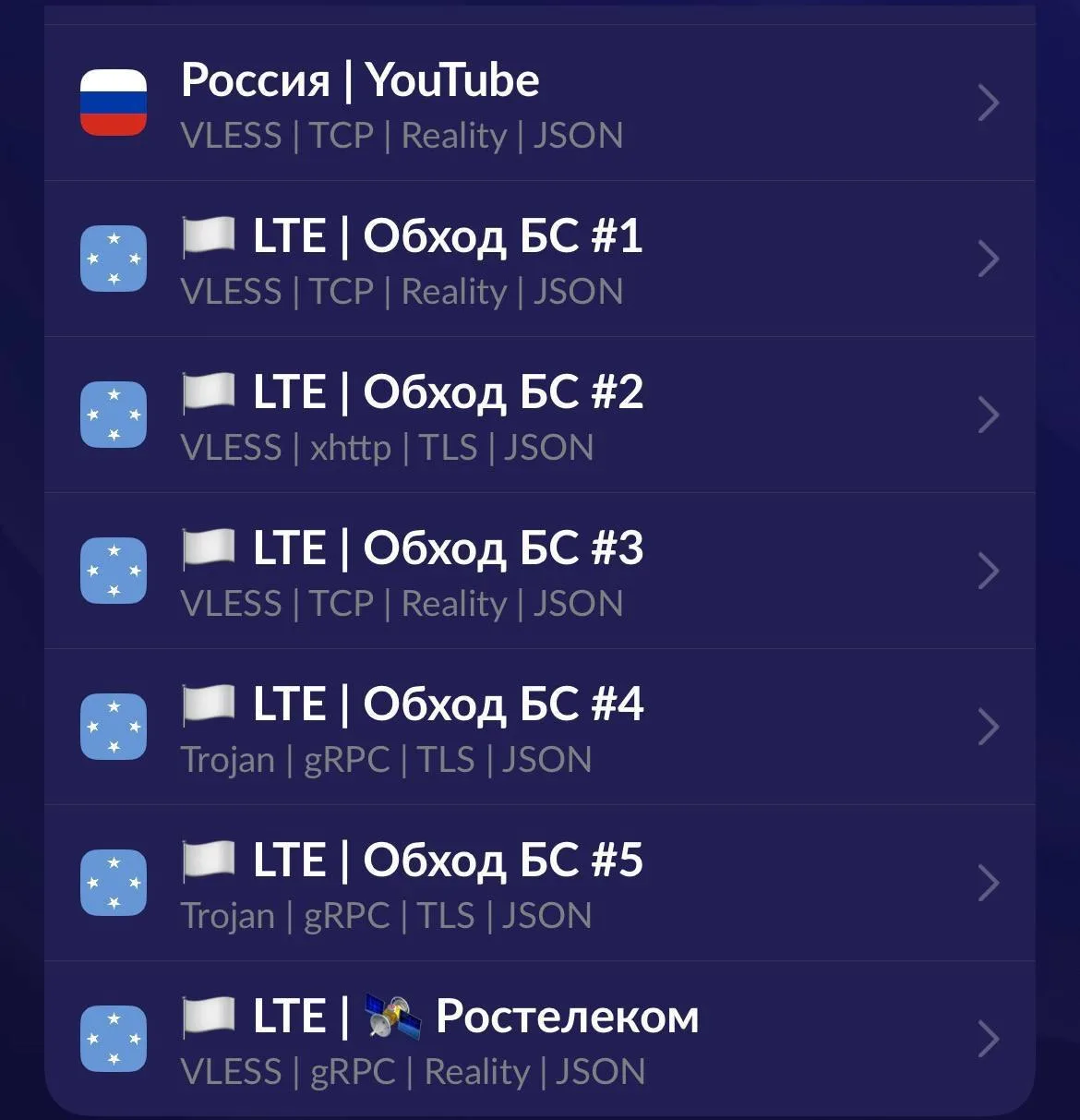 🚨 Опять лагает Twitch на 1080p, а стрим превращается в пиксельное мыло?