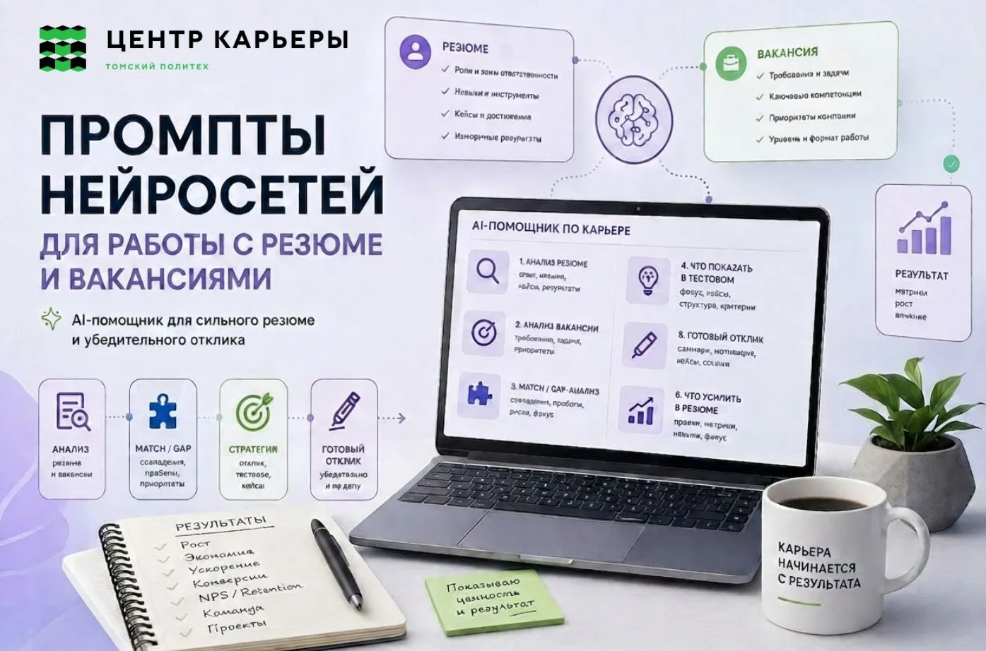 🏁 Финальный промпт: адаптируем резюме под конкретную вакансию