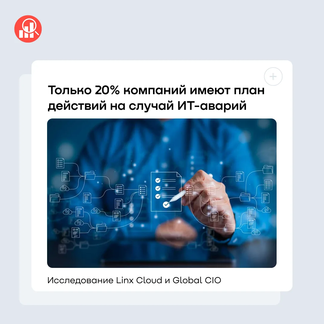 Только 20% российских компаний имеют реальный план действий на случай ИТ-аварий