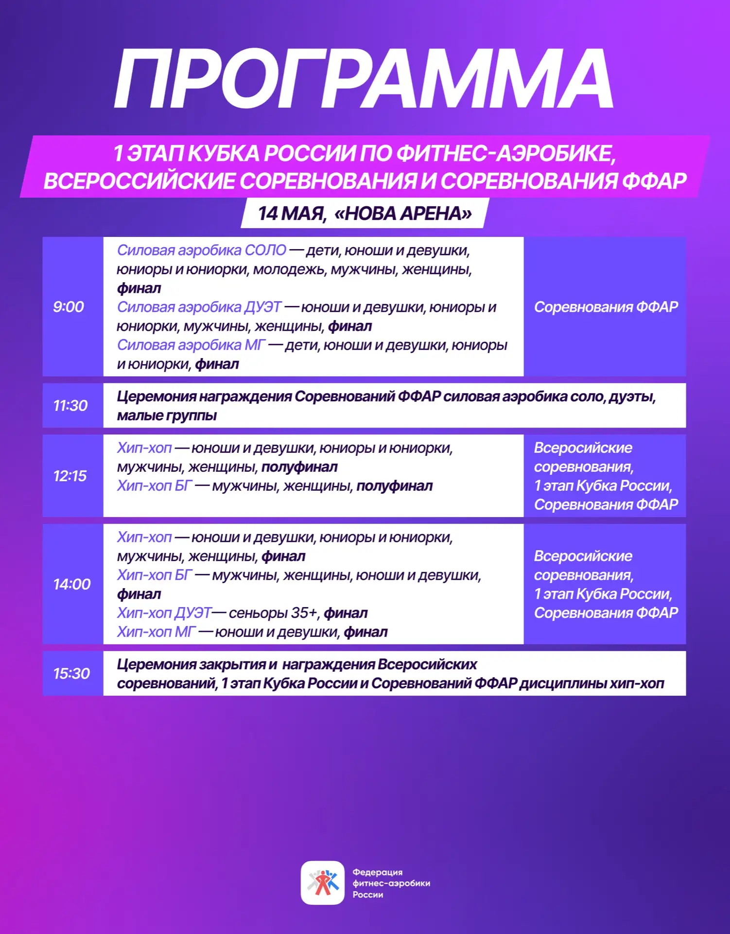 Финальная программа на день ✅