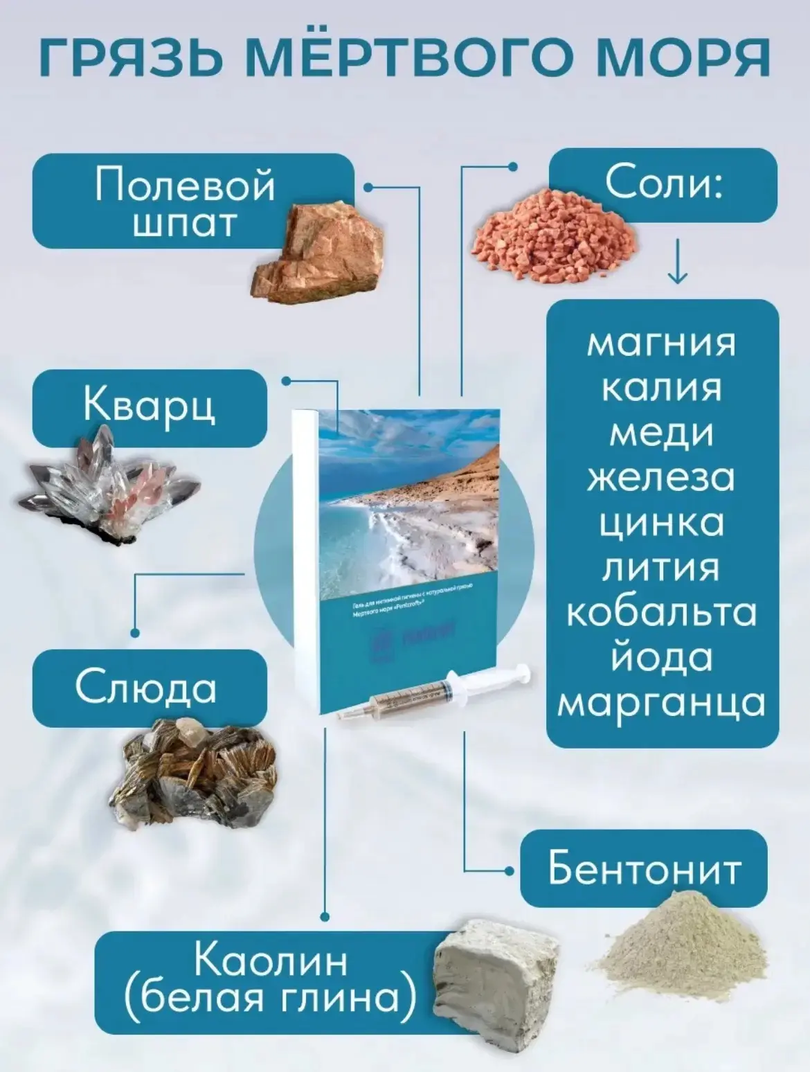 Грязелечение (пелоидотерапия) в урологии и гинекологии — это один из самых действенных ...