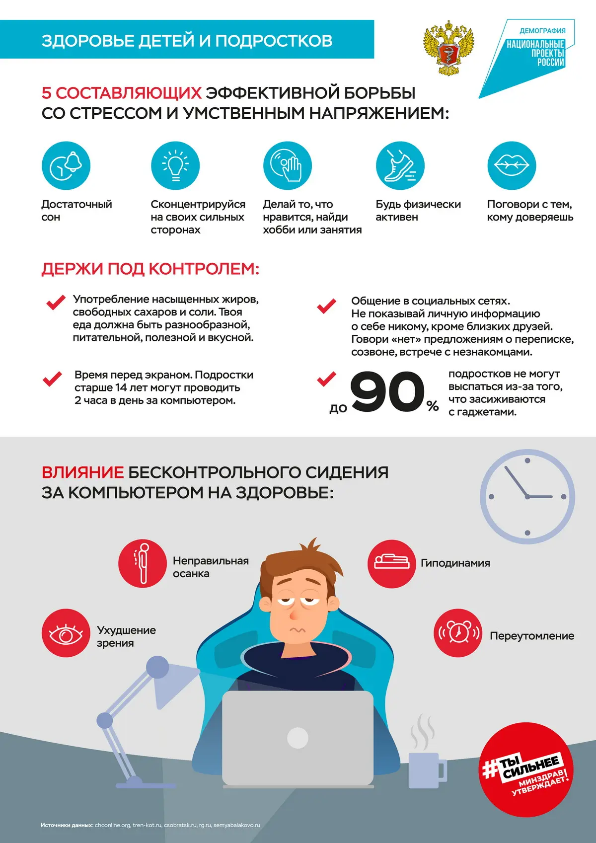 5 составляющих эффективной борьбы со стрессом и умственным напряжением