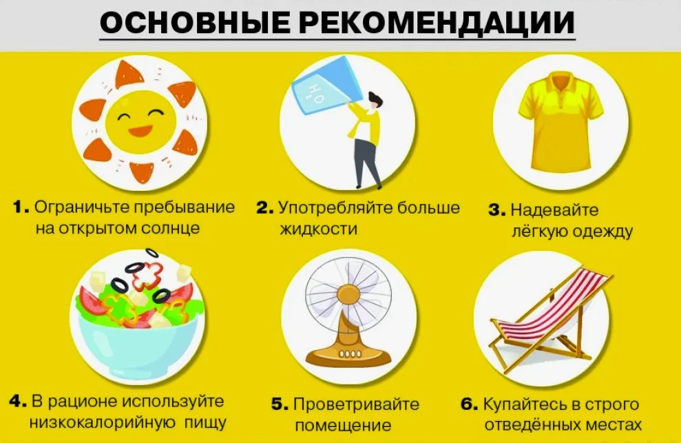 Как безопасно принимать солнечные ванны в летнюю жару