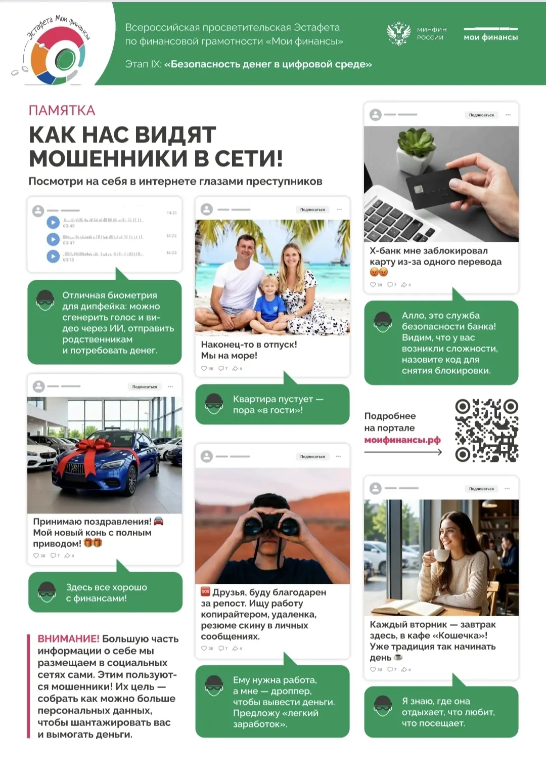 IX этап Всероссийской просветительской эстафеты «Мои финансы»: «Безопасность денег в ци...