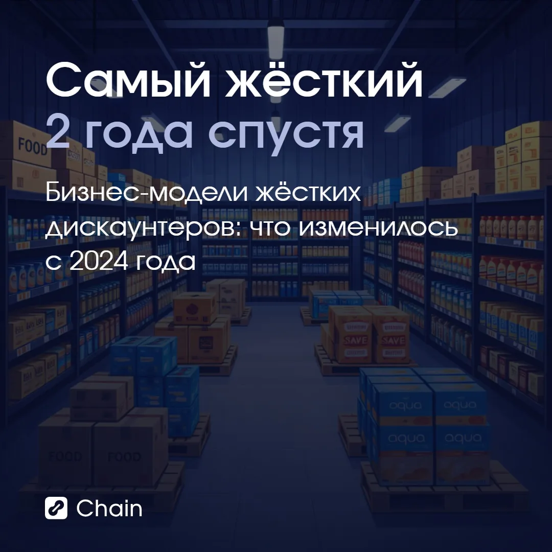 Самый жёсткий. 2 года спустя: Обновлённое сравнение бизнес-моделей жёстких дискаунтеров в продуктово