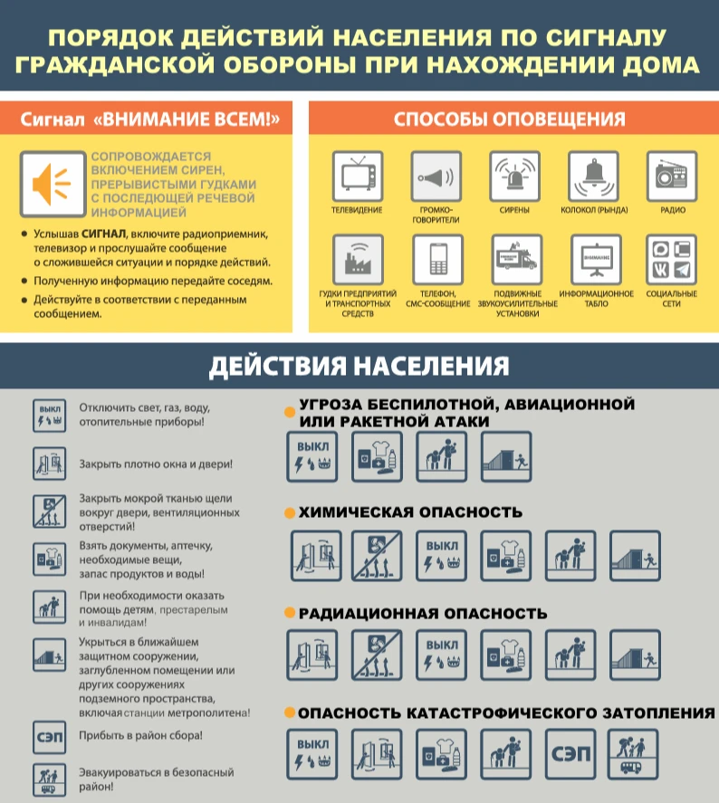 Уважаемые родители и ученики!

 🏫В целях повышения уровня знаний о правилах безопасного поведения н
