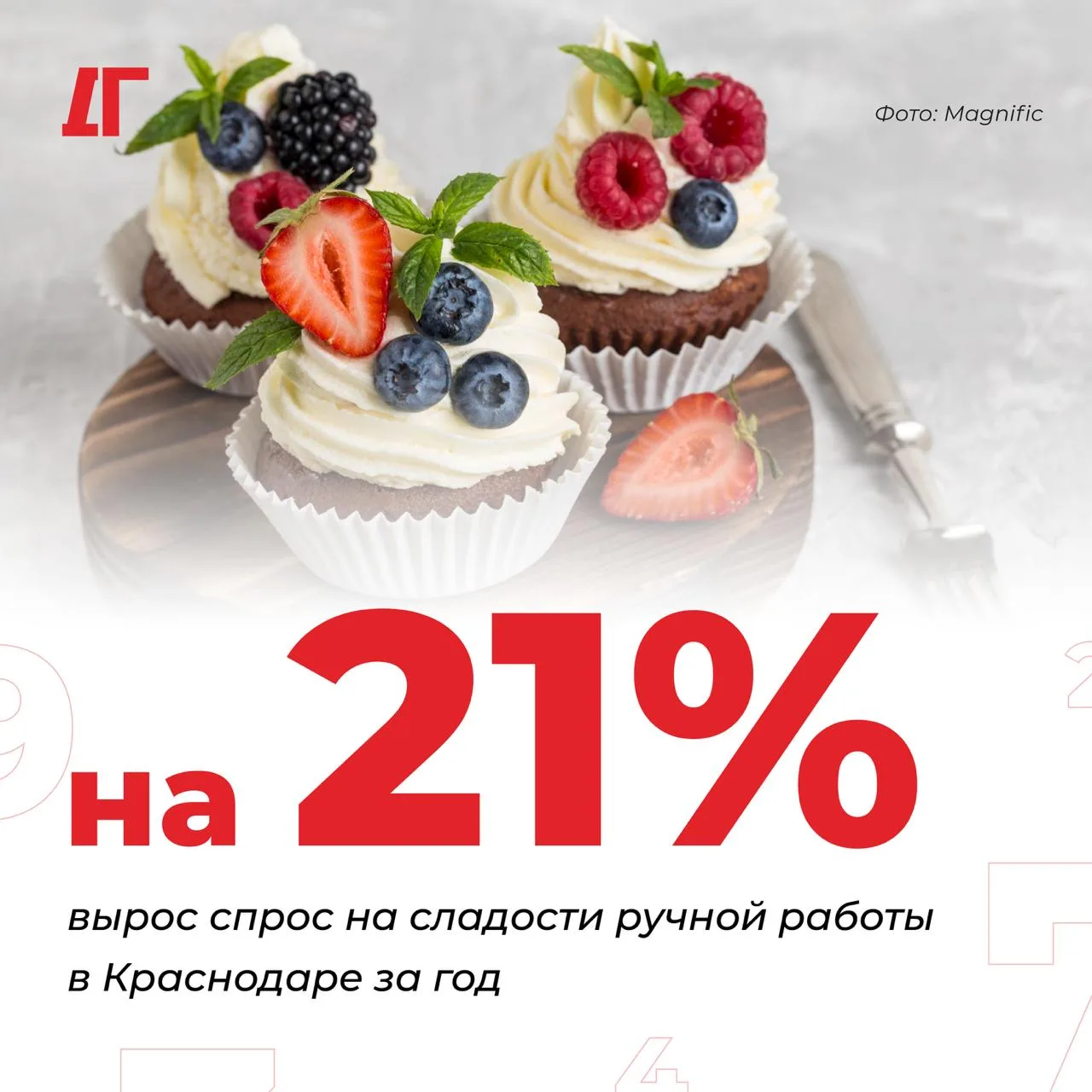 В Краснодаре спрос на сладости ручной работы вырос на 21% за год