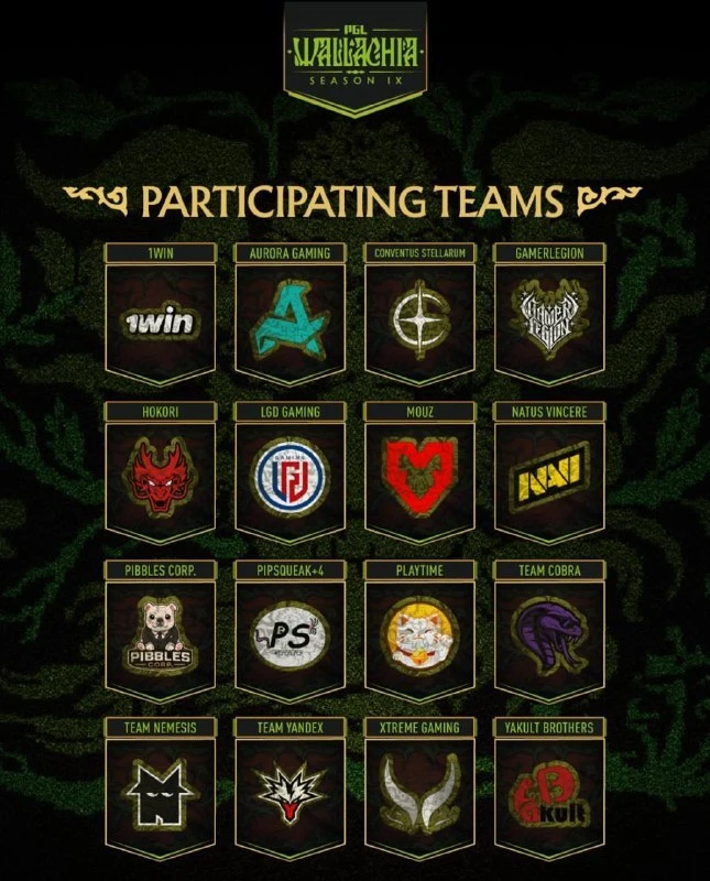 🙄 СТАЛИ ИЗВЕСТНЫ УЧАСТНИКИ PGL WALLACHIA S9