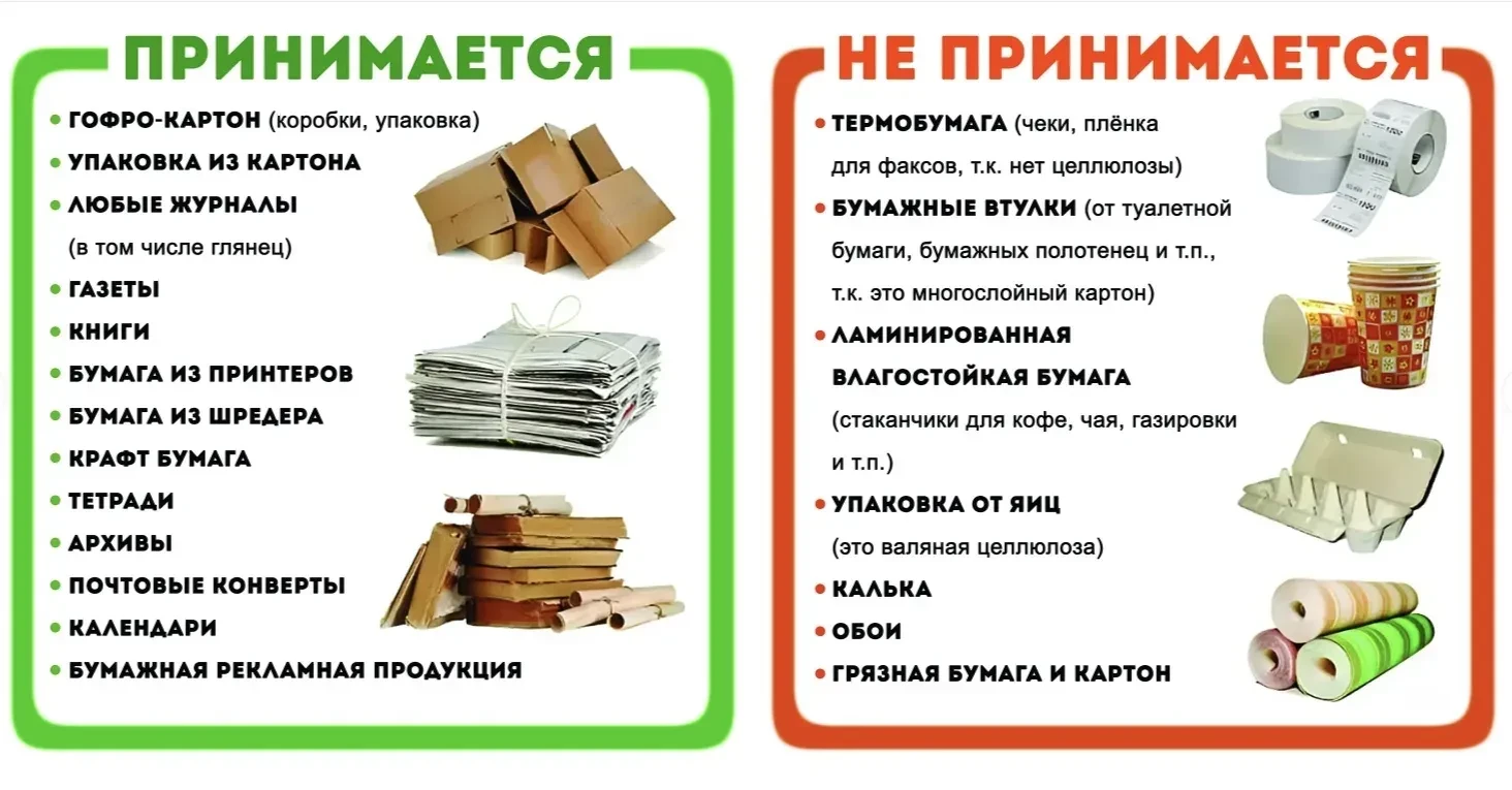 Друзья, в нашем любимом «Левобережном» на парковке парка размещен пункт раздельного сбо...