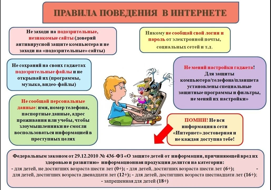 Защитим детей от информационной угрозы!