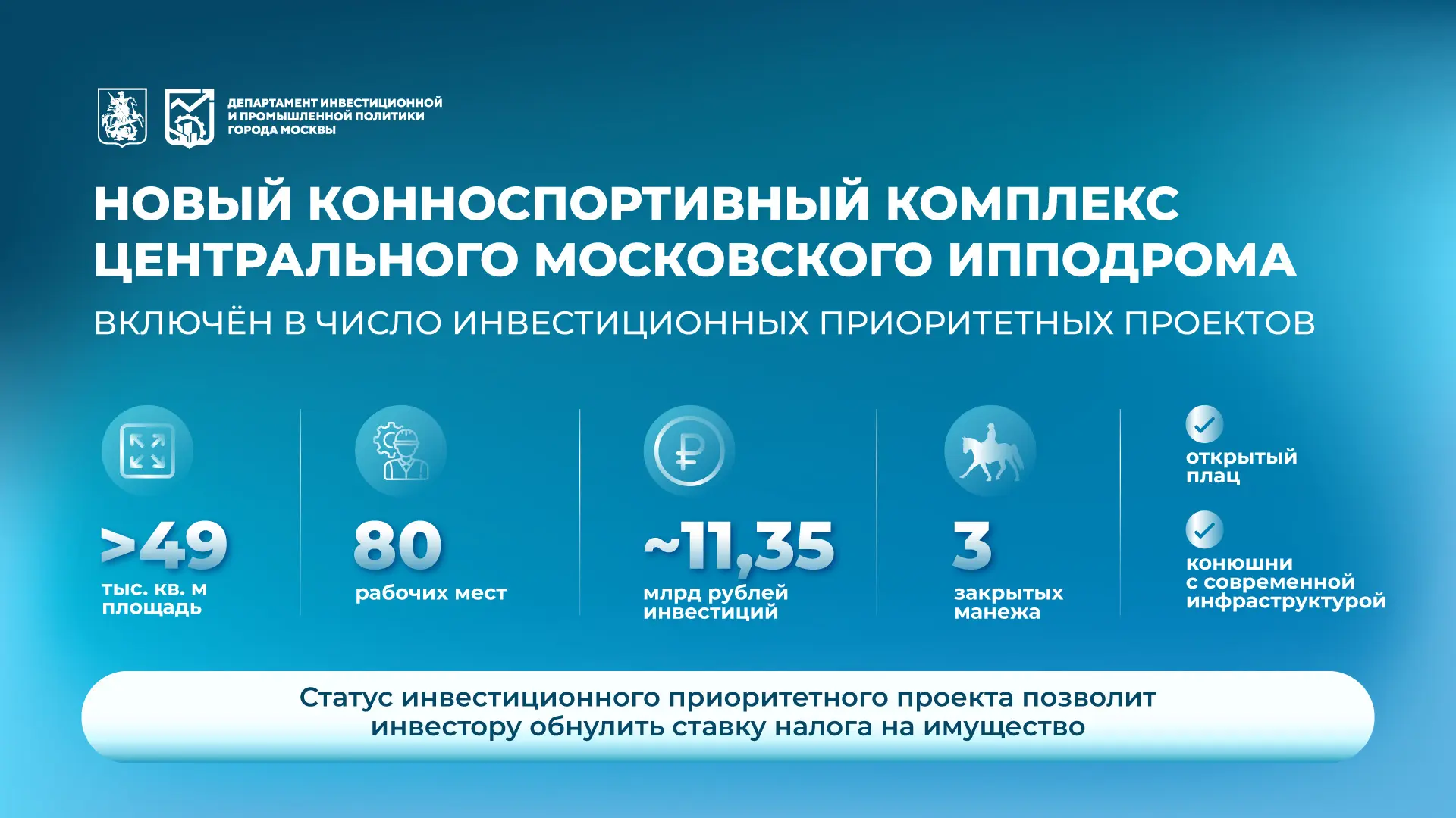 Новый конноспортивный комплекс Центрального Московского ипподрома включён в число инвестиционных при