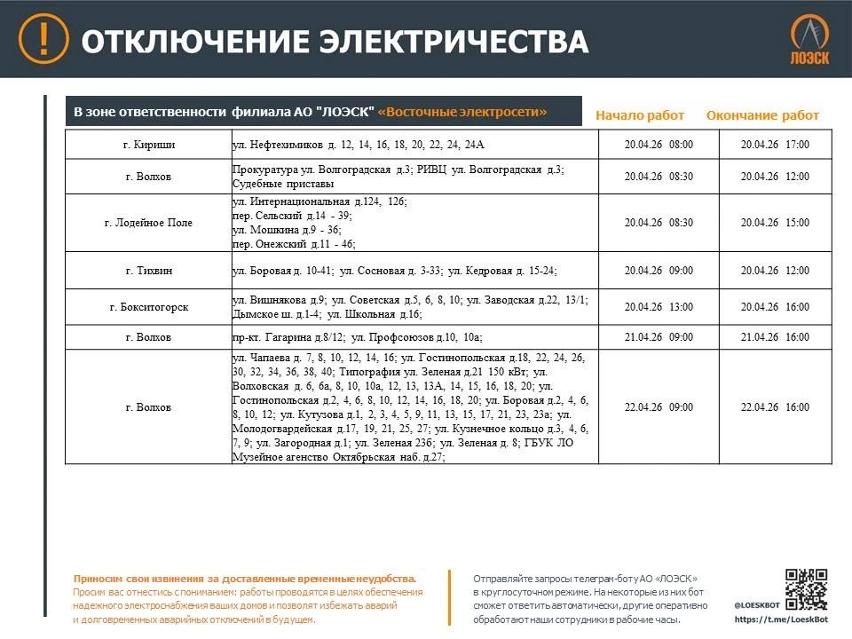 ⚡️ Уважаемые потребители!