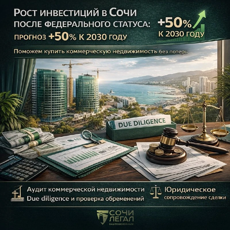 📈 Рост инвестиций в Сочи после федерального статуса: