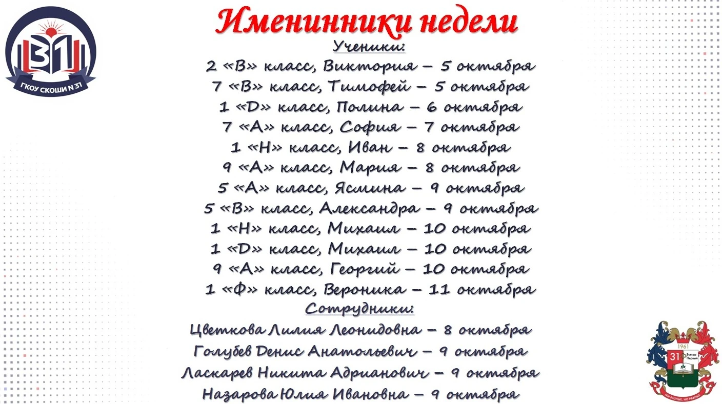 ✨Поздравляем с днем рождения именинников этой недели!