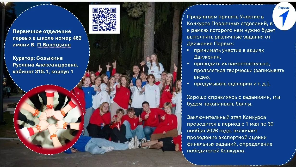 Первичное отделение нашей школы подготовило для вас цифровой навигатор по деятельности в рамках прое