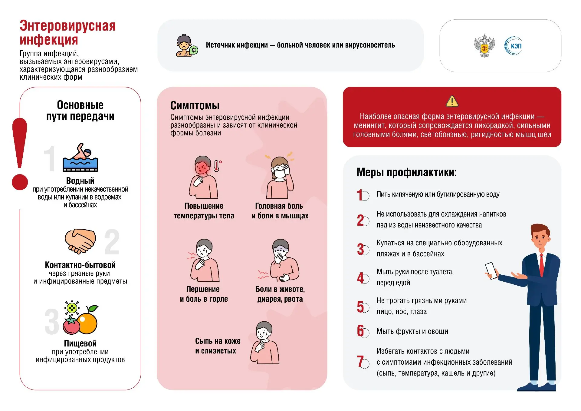 Важная информация для родителей!
Уважаемые родители! Обращаем ваше внимание на сложную эпидемиологич