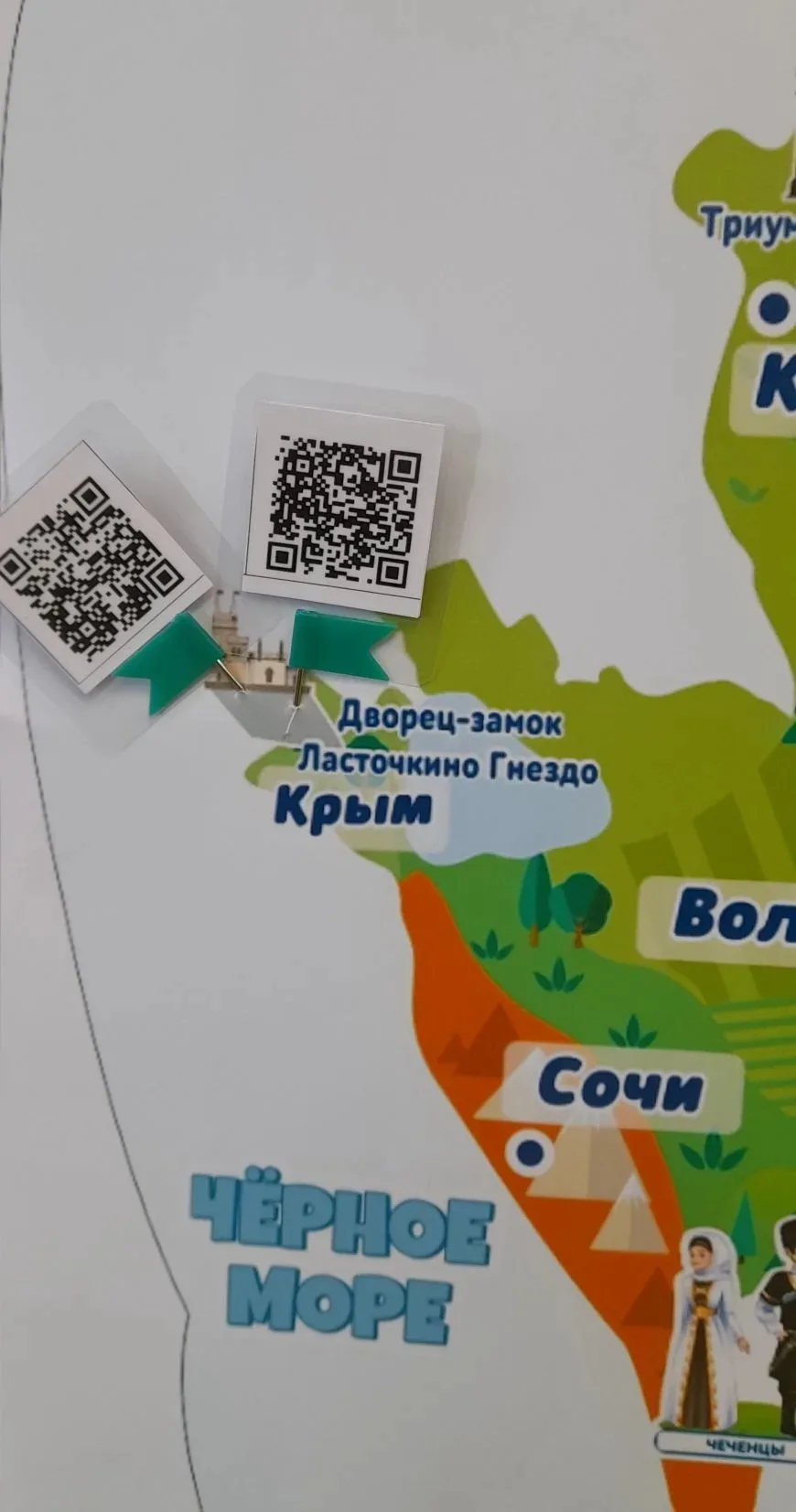 ✨ Культурный шифр: путешествие в мир крымско-татарских сказок ✨    В рамках проекта «Этно-код: Секре