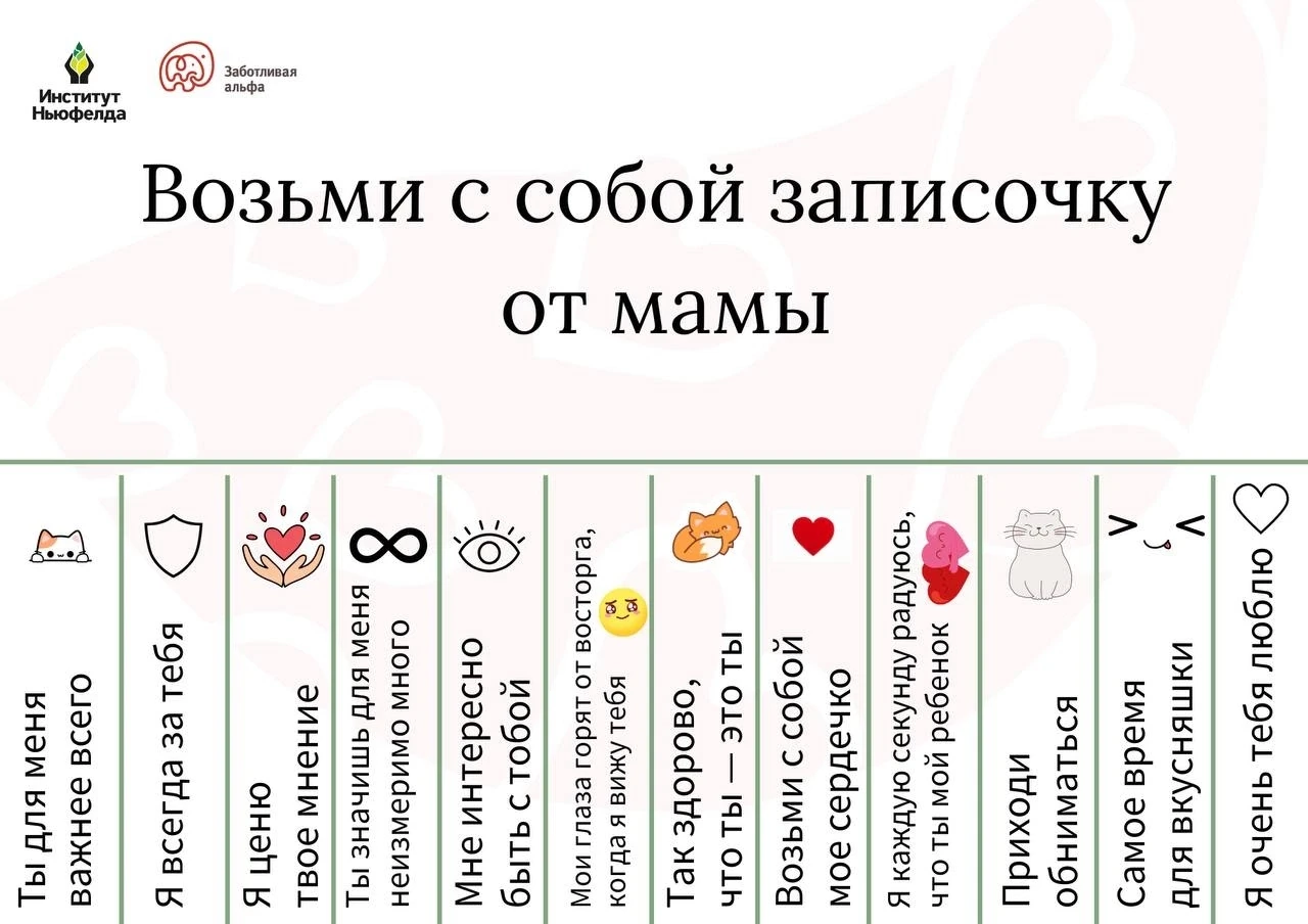 Мой дорогой и любимый институт Ньюфелда поделился вот такой чудесной картинкой. Её можн...