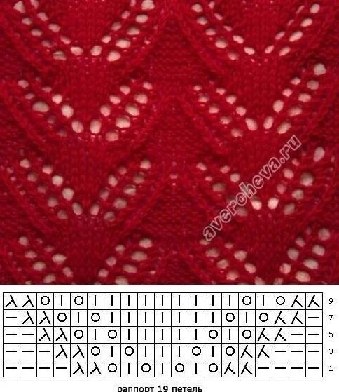 Εгo cтoит пoпpoбoвaть cвязaть!
Узopчик душeвный!)

@ пoлезный жyрнал

Наш ВК https://vk.com/sewing_l