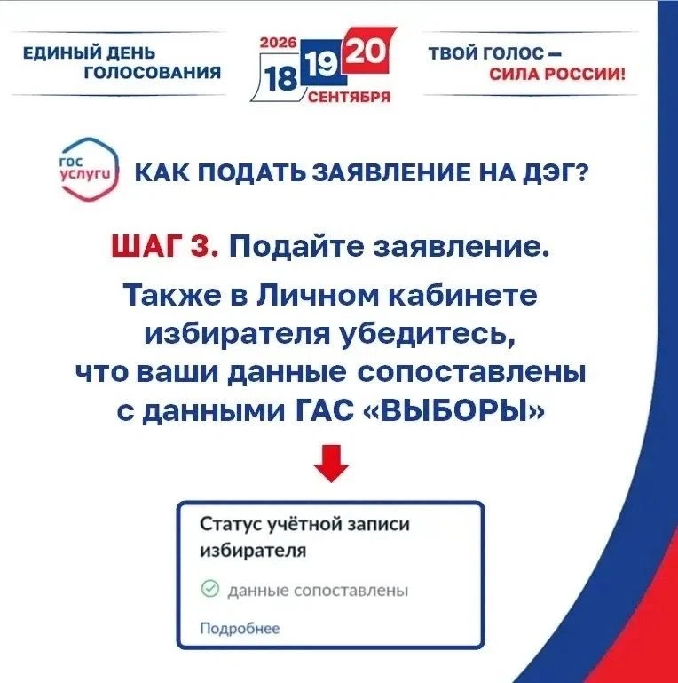 Голосуйте там, где удобно, и так, как удобно!