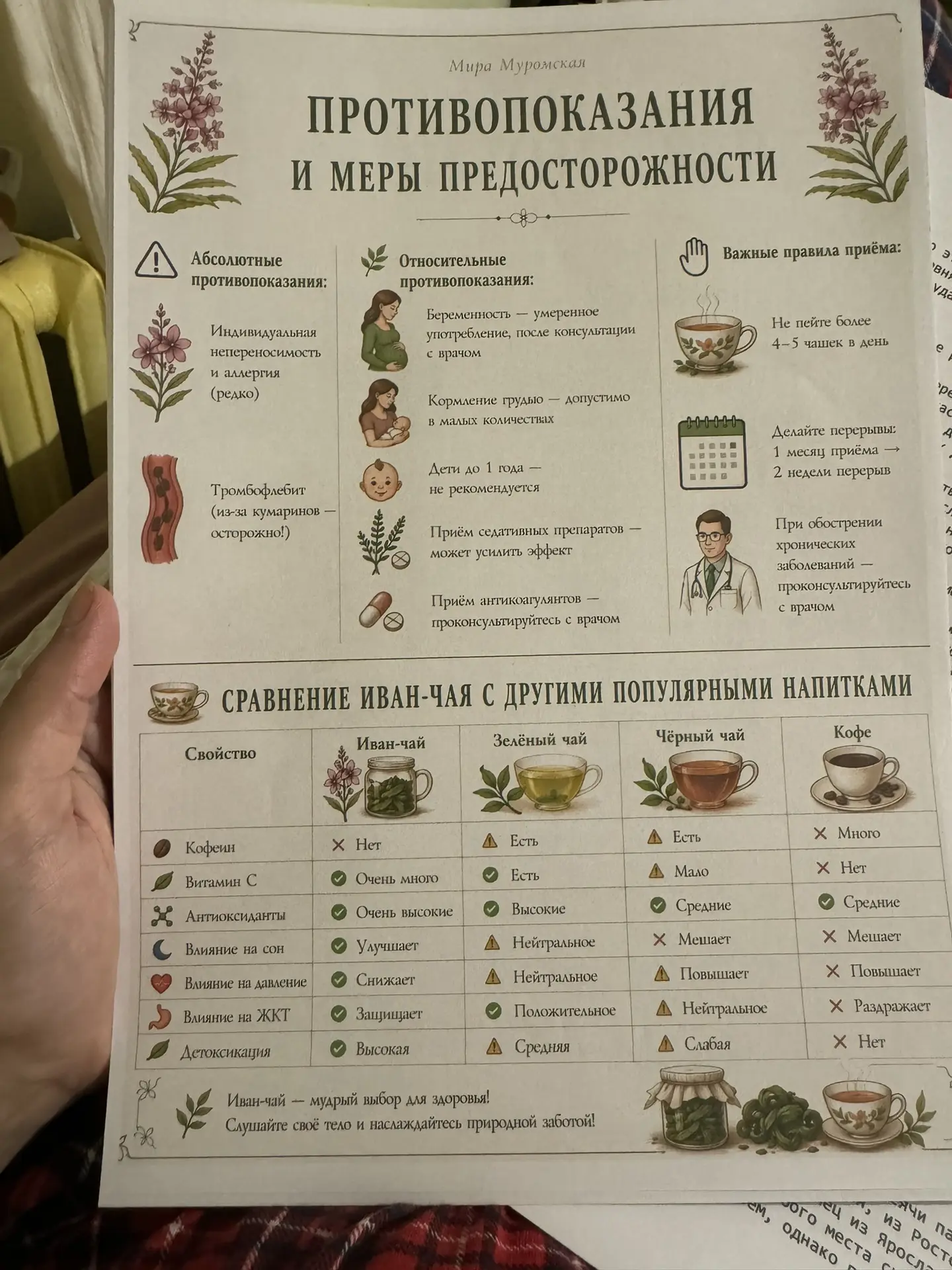 Тоже себе распечатала памятку про Иван - чай, пусть все будет под рукой, мне так удобне...