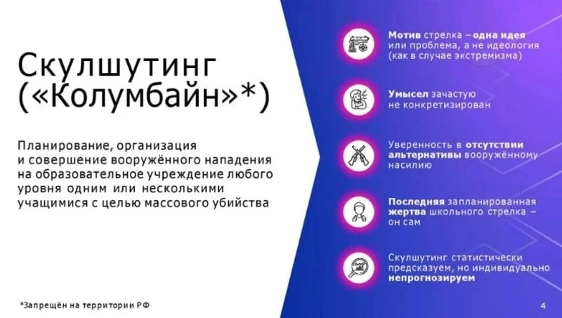 Профилактика скулшутинга: вместе обеспечим безопасность школы
Дорогие ученики, родители и педагоги!
