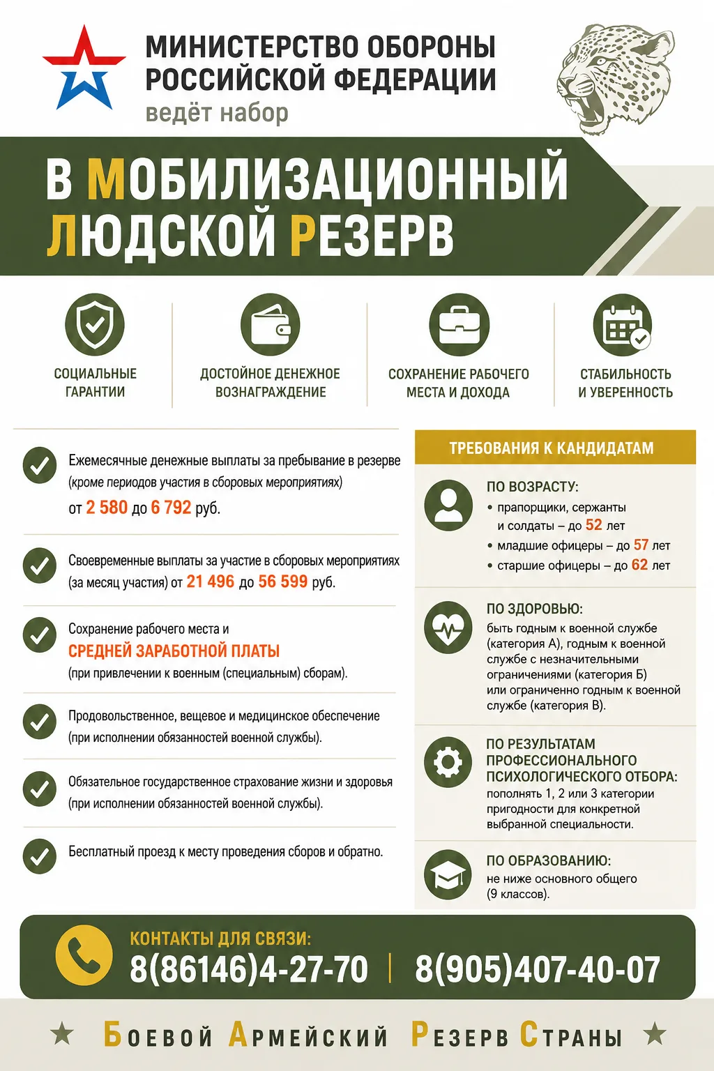 Министерство обороны Российской Федерации проводит набор граждан в мобилизационный людской резерв

К