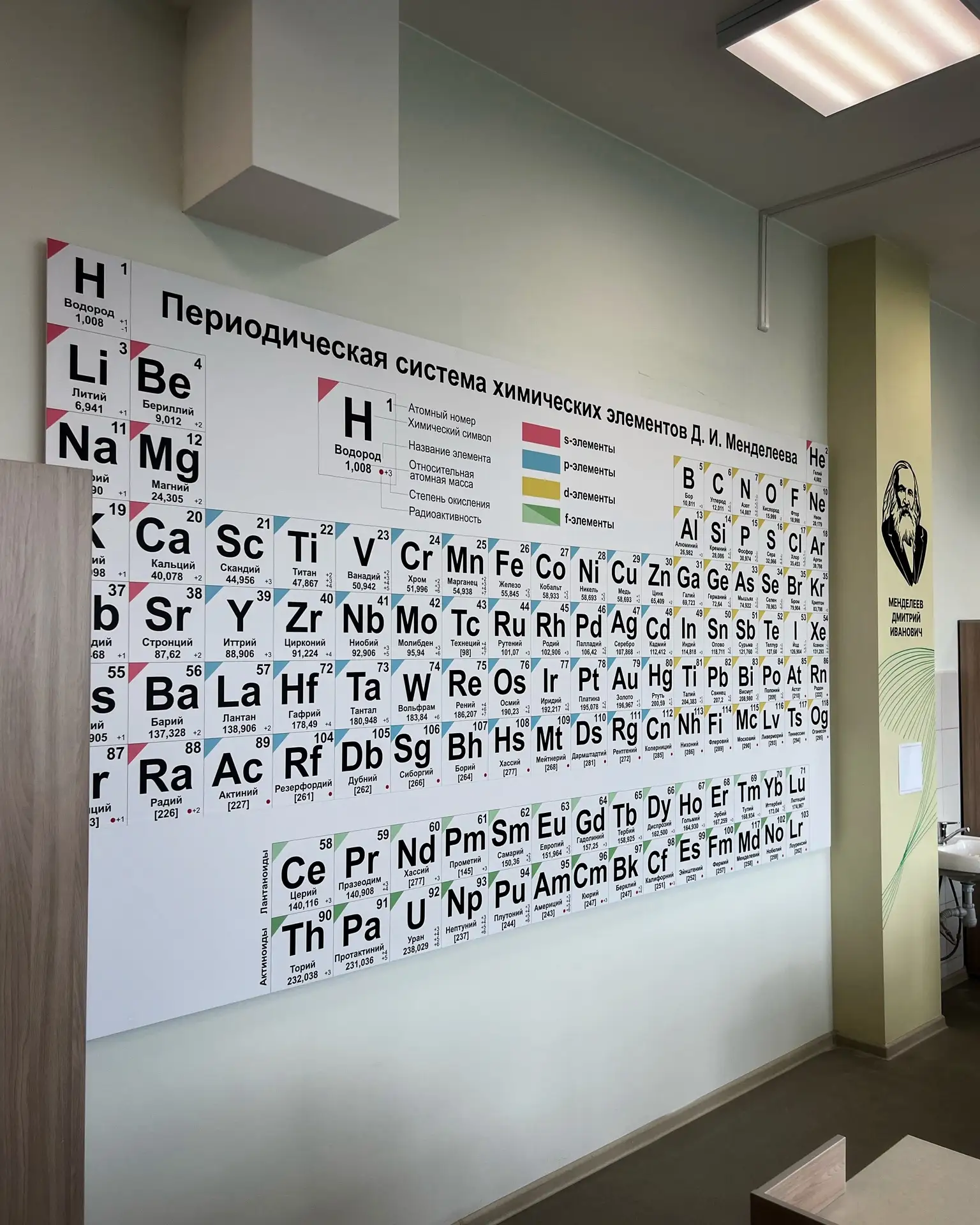 Бизнес всё чаще включается в развитие социальных объектов, особенно в школах. Наш проек...