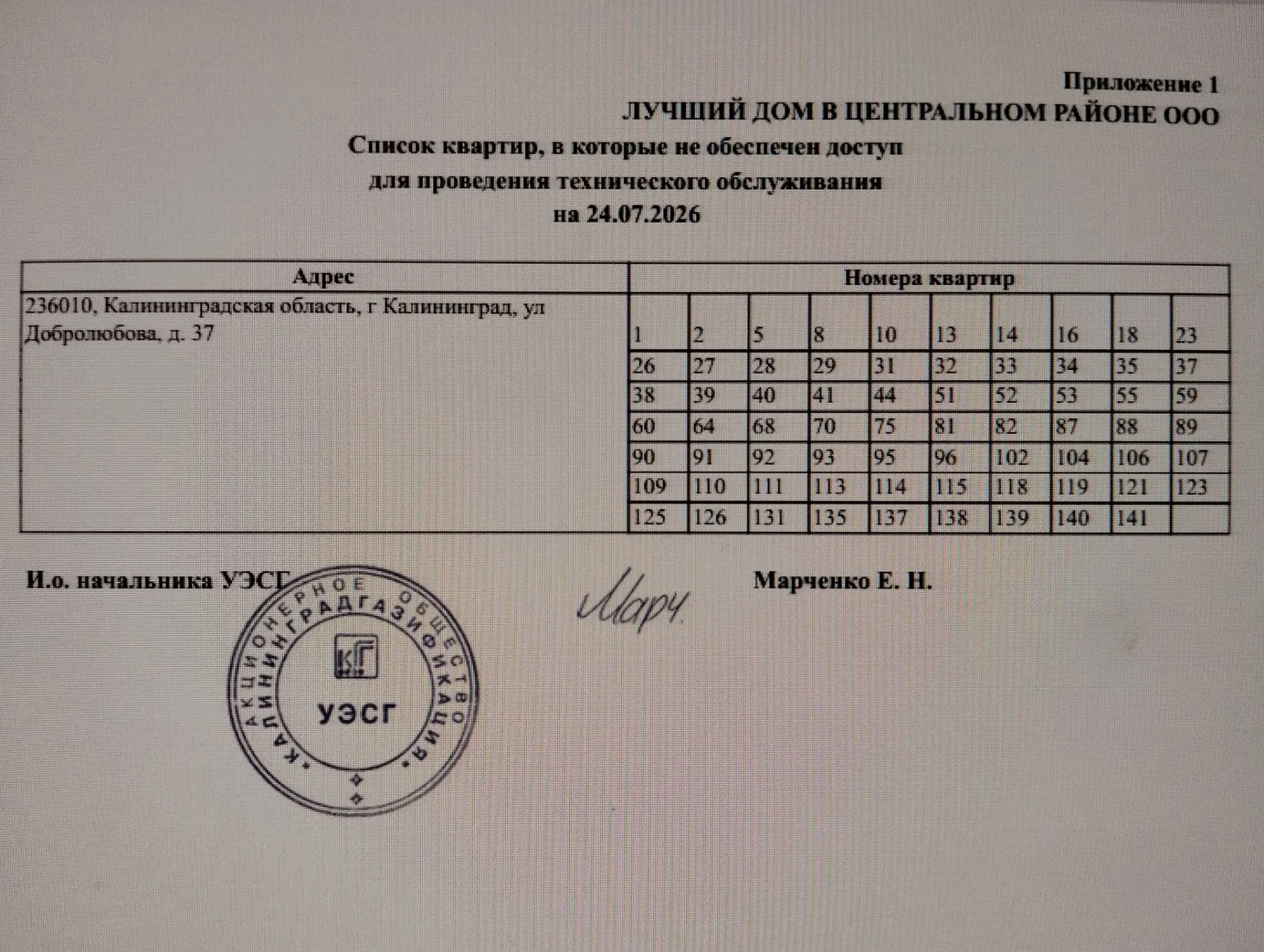 Ул. С. Мишина, д.68 В