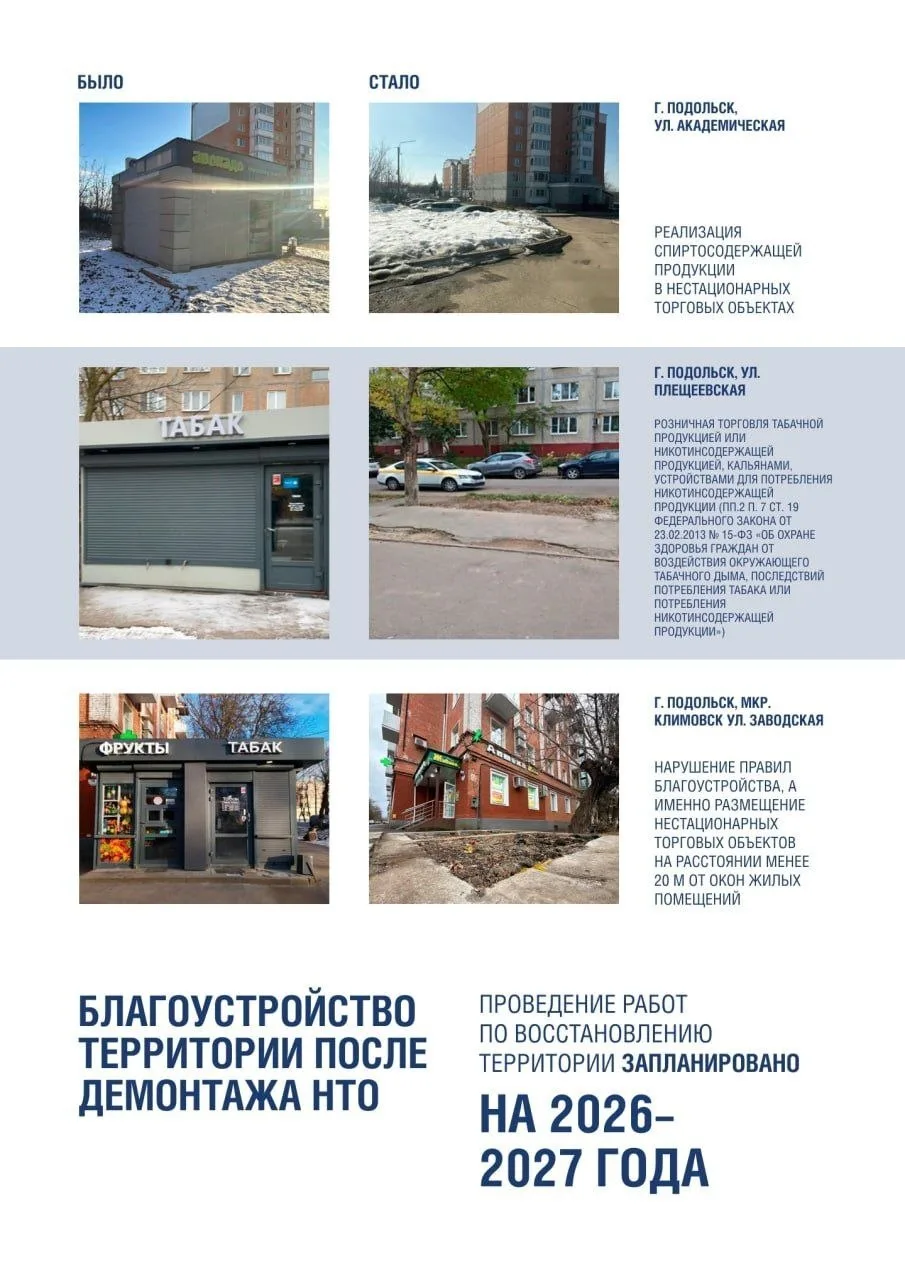 В Подольске за полтора года демонтировали 266 нестационарных торговых объектов  Ларьки, которые порт