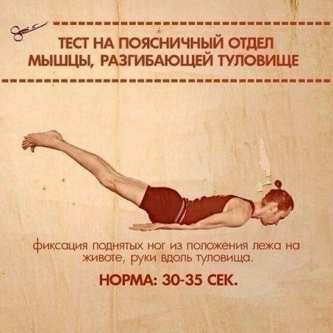 10 упражнений, которые точно покажут ваши слабые места