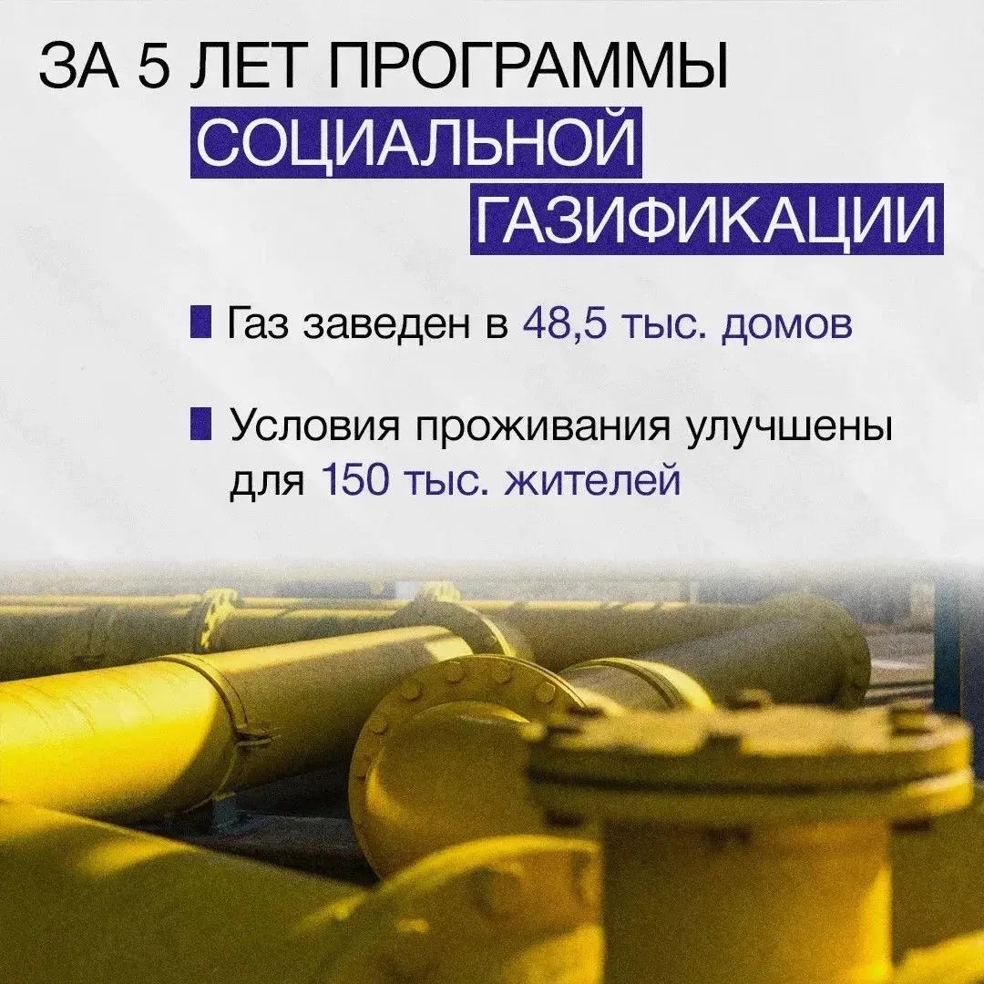 По поручению Президента России Владимира Владимировича Путина и при поддержке партии «Е...